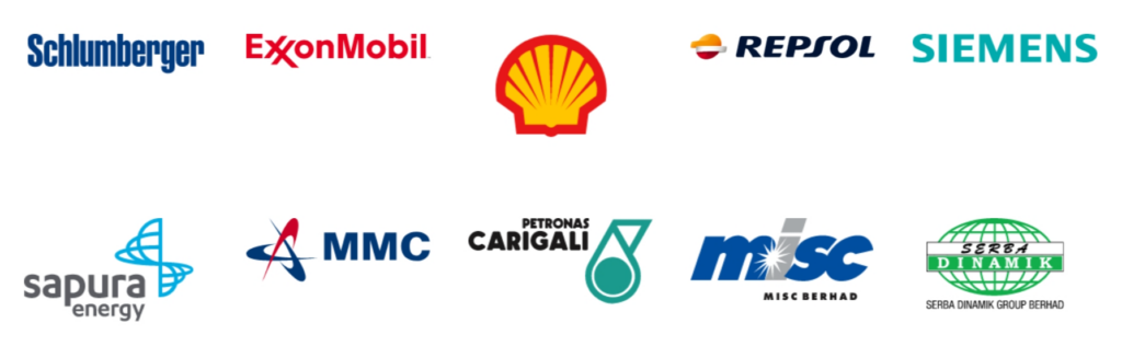 Some of the Oil and Gas Companies Operating in Malaysia